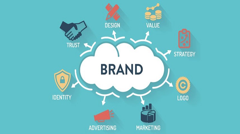 Xây dựng thương hiệu – Cơ hội nào cho Startup? 9 Xây dựng thương hiệu là một quá trình lâu dài
