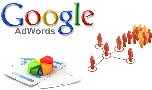 1001 từ khóa phủ định adwords bạn chưa từng biết là gì ? 4 Từ khóa phủ định là tính năng mới trong dịch vụ quảng cáo trực tuyến Google Ads.
